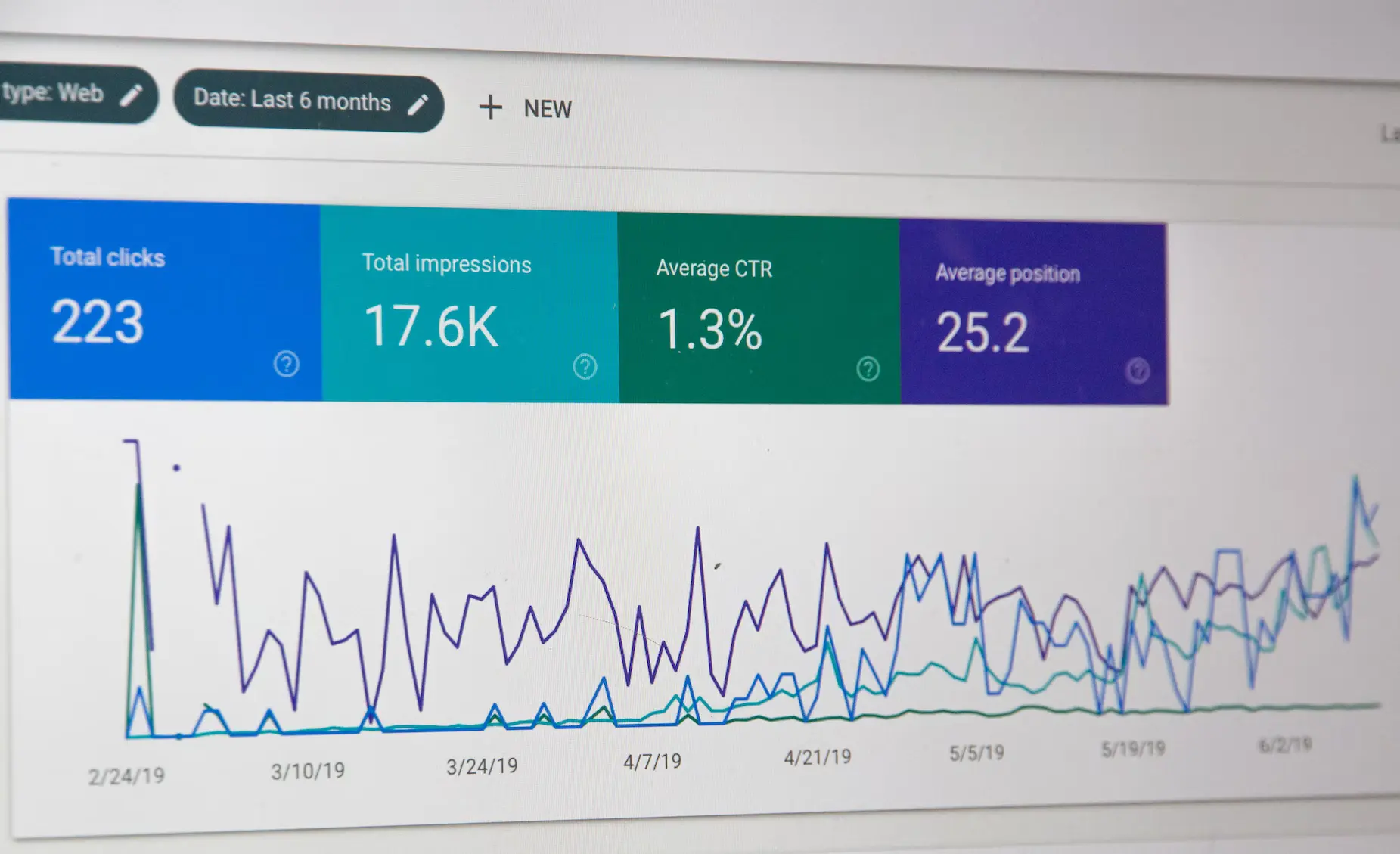 google analytics on a pc screen